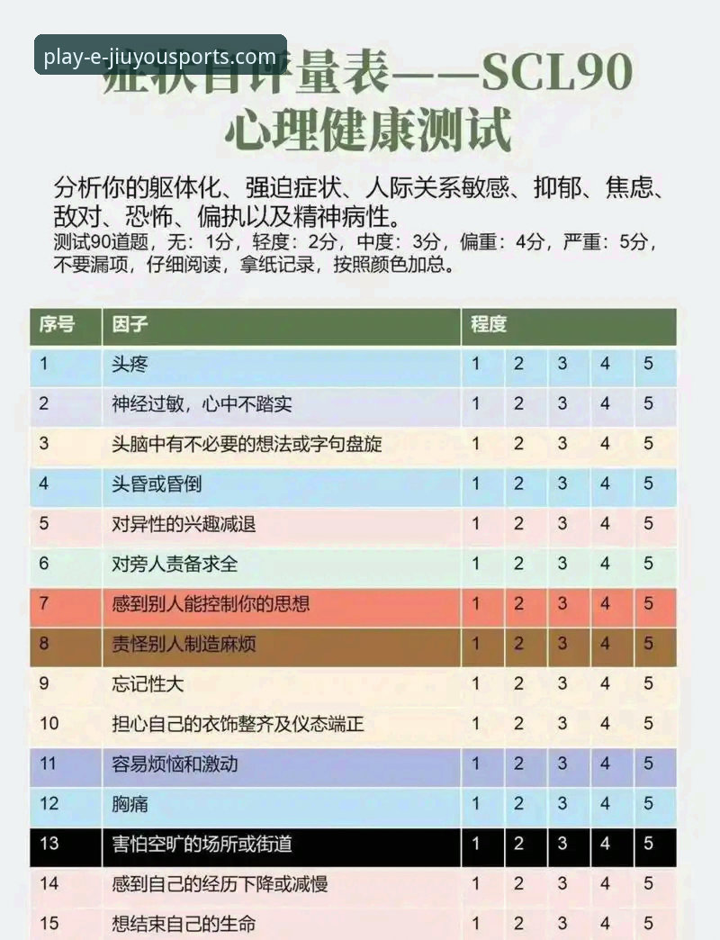 九游体育首选平台 资深体育用户分享:从伍兹药物事故看职业运动员的心理健康管理