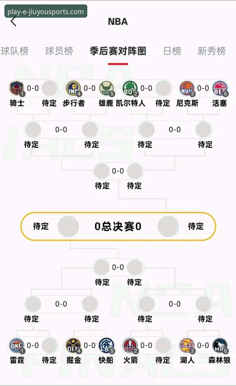 湖人锁定季后赛的关键一战，掌握在九游体育平台看透比赛的实用技巧