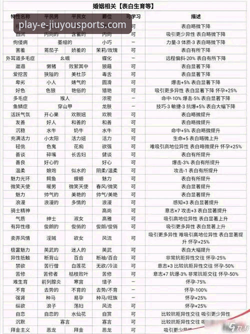 九游体育官方网站入口详解：功能特性与使用指南